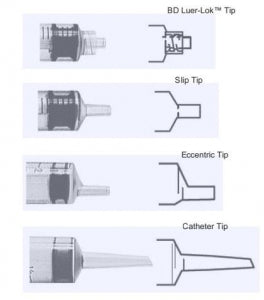 BD Nonsterile Bulk Syringes - Syringe with Luer Lock and Shield, 10 mL, Nonsterile - 301029