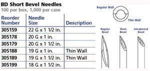 BD Short Beveled Thin Wall Needles - PrecisionGlide Hypodermic Needle, 19 G x 1.5" - 305189