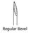 BD Regular Beveled Needle - Hypodermic Needle with Bevel and Regular Wall, 18 G x 1.5" - 305196