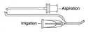 Beaver Visitec Ophthalmic Cannulas - 23G/23G I and A Cannula, Simcoe, 1 mm ID/2mm OD, .30 mm Aspiration Port - 585047