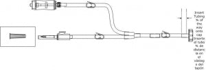 ICU Medical Bifurcated Sets - SET, BIFURCATED - CH3033