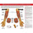 Blood Collection Sites Poster Blood Collection Sites Poster - 17"W x 22"H