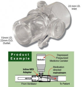 Vyaire Adult Inline MDI Adapters - Adult Inline MDI Adapter, 22 mm Outer Diameter x 15 mm Inner Diameter, 50/Pack - RTC 22-D