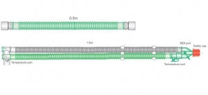 Vyaire Heated Respiratory Circuits - Respiratory Circuit, Dual Limb, Heated Wire, Breathing - ISG2026030