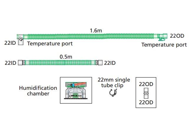 Heated Respiratory Circuits by BD