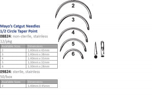 Cincinnati Mayo Catgut 1/2 Circle Trocar Point Needles - Mayos Catgut Suture Needle, 1/2 Circle Taper Point, Size 5 - 824-S5