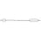 ConMed Disposable Eliminator PET Balloon Dilators - Disposable Esophageal Balloon Dilator, 6 mm x 8 cm, 18 Fr - 000340