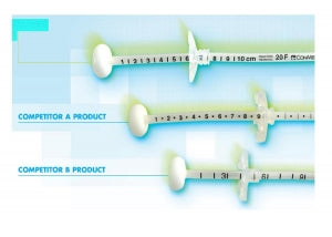 Conmed Entake Peg System - Entake Peg System Safety Push, 20 Fr - FESG2000