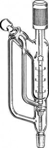 DWK Life Sciences Kimble Constant Addition Funnels - FUNNEL CONSTANT ADD 60ML - 634620-0060