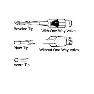 Medtronic DLP Vessel Cannulae - Vessel Cannula with Blunt Tip, Clear Body, 2 mm - 30004