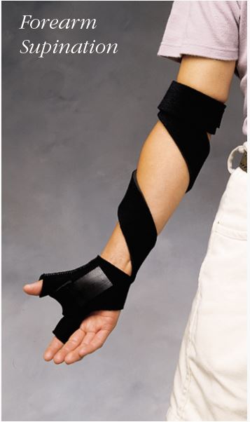 Pronation-Supination Splints