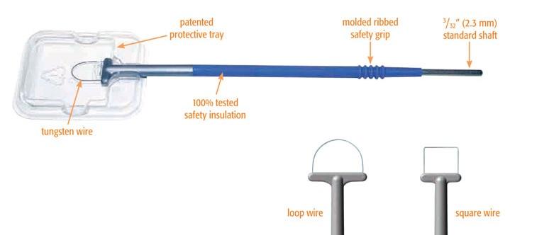 Bovie Medical Corp Disp Loop Electrodes - ELECTRODE, 5/16, LOOP, THIN, STRL, SHORT SHFT - ES23-8