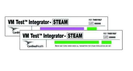 Indicators & Integrators