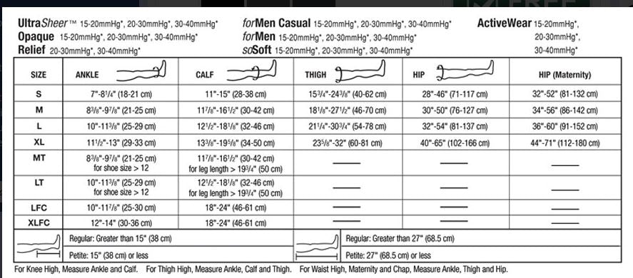 Jobst Unisex ActiveWear Knee-High Closed Toe 20-30mmHg Firm Compression Socks 