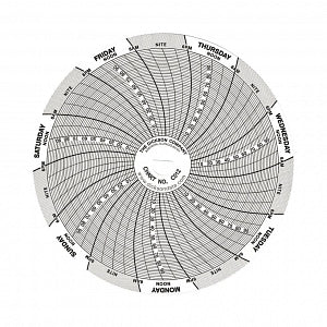 Dickson Data Seven-Day Authentic Charts - 7-Day Paper Chart, 4", -45° to 90°F - C070