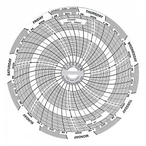 Dickson Data Seven-Day Authentic Charts - 7-Day Chart, 4", 0° to 70°F - C203