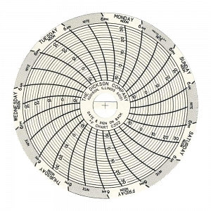 Dickson Data Seven-Day Authentic Charts - 7-Day Chart, 3", -14° to 32°F - C302