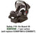 Dorel Juvenile Safety 1st On Board 35 Infant Car Seat - Light N Comfy Infant Car Seat, 5 Point Harness, 4 to 22 lb. - IC201CHZ