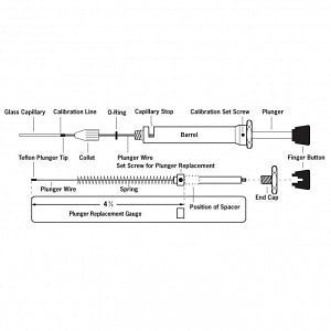 Drummond Scientific Replacements for Fix Vol Microdispensers - KIT, REPLACEMENT PARTS, 105 - 3-000-005-K