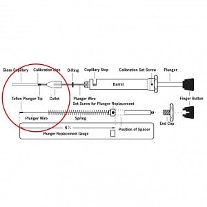 Drummond Scientific PTFE Tips for Microdispensers - TIPS, PTFE, 100 UL, 50 PER VIAL - 3-000-0103