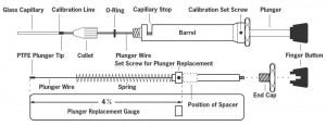 Drummond Scientific Replacement Bores for Microdispensers - REPLACEMENT BORES, 225/325/525 - 3-000-225-G