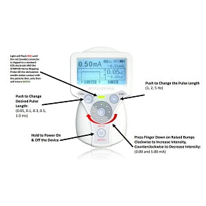 Medline Peripheral Nerve Stimulator - STIMULATOR, NERVE, PERIPHERAL - DYNJRAPNS