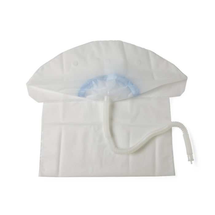 Non-Sterile Surgical Drainbag Pouches