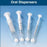 EPS Inc Medi-Dose Oral Dispensers - EPS Oral Dispenser, Clear, 1 mL - OD-1C