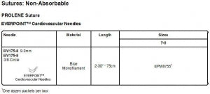 Ethicon Everpoint Suture Cardiovascular Needles - SUTURE, PROLENE, ETHI, EVERPOINT, 7-0, BL, 30" - EP8755H