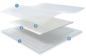 Crawford Healthcare KerraMax Care Superabsorbent Dressings - DRESSING, KERRAMAX, CARE, 4X4IN, 10X10CM - PRD500-050