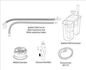 Fisher and Paykel Bubble CPAP System - Bubble CPAP System, T-Bar Prong, with MR290 Chamber - BC161-10