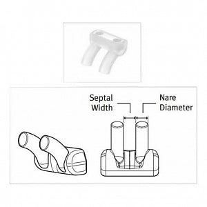 Fisher and Paykel Infant Nasal Prongs - Infant Nasal Prong, 2 mm - 3.5 mm - BC3520-10