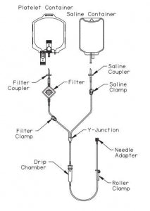 Fenwal SEPACELL PLS-10A Leukocyte Reduction Adm - SEPACELL PLS-10A Leukocyte Reduction Filter with Y-Administration Set - 4C4502