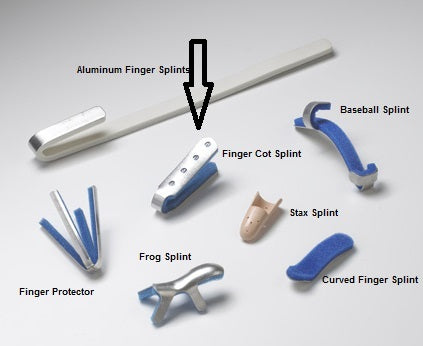 Finger Cot Splints