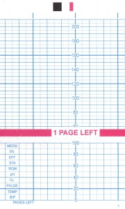 Graphic Controls Medical Chart Recording Papers - HP Fetal Monitor Recording Paper, 150 mm x 49' - 7G30791761