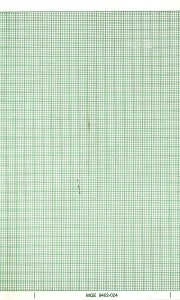 Graphic Controls Medical Chart Recording Papers - Marquette ECG Multi-Channel Recording Paper, Green Grid, 8.44" x 275' - 7G31002226