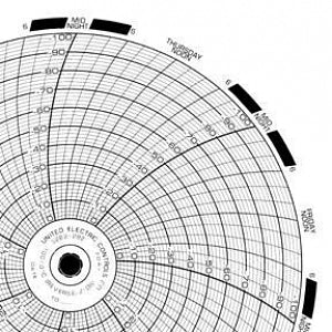 Graphic Controls United Electric Circular Charts - United Electric Circular Paper Chart, Pressure Sensitive, 7-Day Time Rotation, Ranges 0-100 - 6282-292