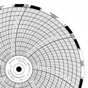 Graphic Controls United Electric Circular Charts - CHART, CIRCULAR, TEMPERATURE, 7G00960872 - 00960872