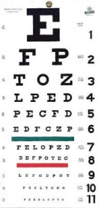 Graham-Field Snellen Hanging Eye Charts - CHART, EYE TEST, SNELLEN, 22X1 - 1240