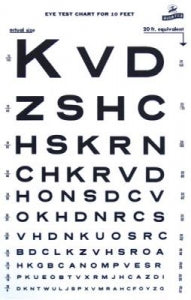 Graham Field Snellen Type Plastic Eye Charts - CHART, EYE TEST, SNELLEN 10 FT DISTANCE - 1264