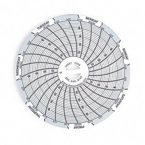 Health Care Logistics Fahrenheit Recording Replacement Charts - Replacement 7-Day Recording Charts, Fahrenheit, 60 Charts / Package - 8260