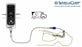 Hamilton IntelliCuff Endotracheal Tube Cuffs - IntelliCuff Endotracheal Tube Pressure Cuffs - 282016