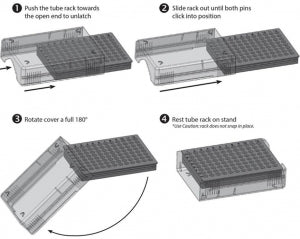 Heathrow Scientific 96-Well PCR Tube Rack - Low-Temp PCR Tube Rack for 2mL Tubes, 96-Well, 5/Pack, Blue - HS120539