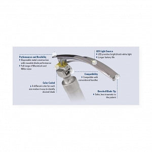 Teleflex Medical Rusch EquipLite Macintosh Laryngoscope Blades - EquipLite Metal Laryngoscope Blade, Disposable, Macintosh 4 - 004651004