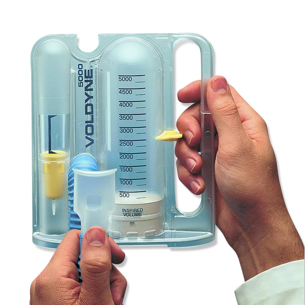 Spirometers