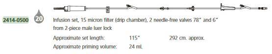 Pump Module Filters by BD