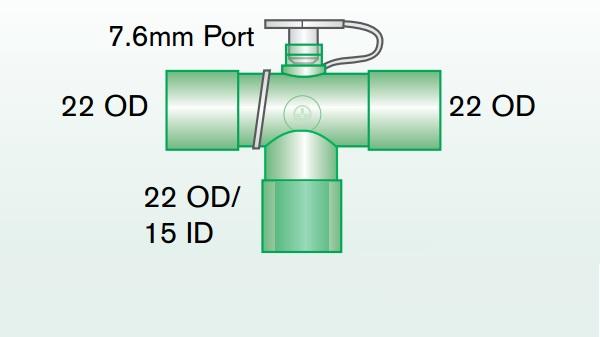 T-piece connectors by Intersurgical