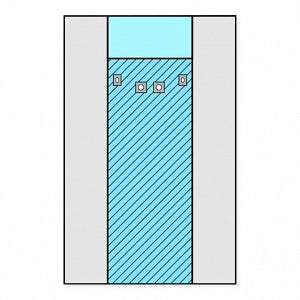 Halyard Health Femoral Angiography Drapes - Femoral Angiography Drape, Radial, 96" x 150" - 44976