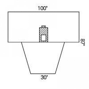 Halyard Health Lithotomy Drapes - Lithotomy Drape, Sterile, 100" x 30" x 87", with Leggings - 89203