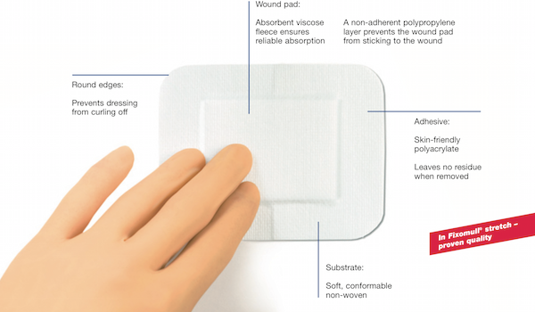 Wound Dressing